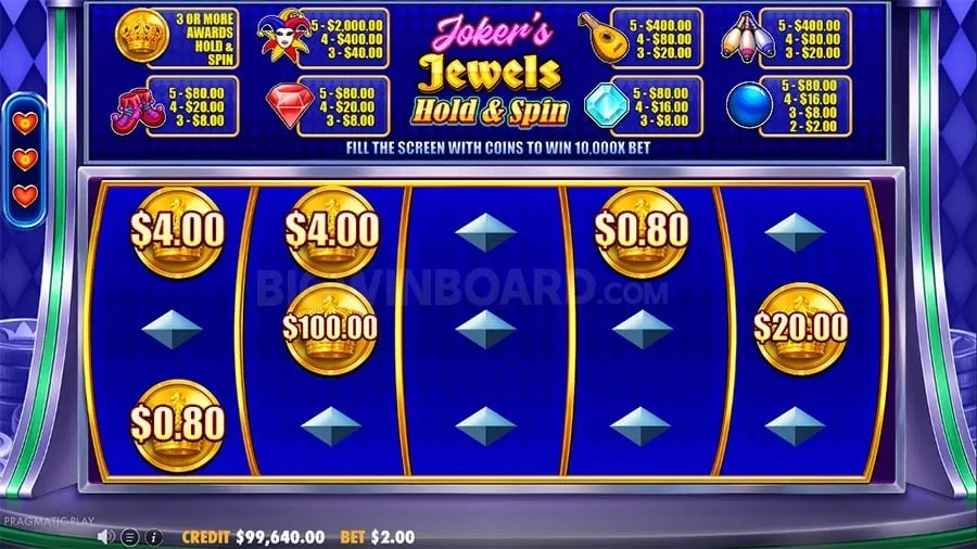 pesobet Understanding Roulette Odds
