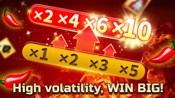 Spinplus Secure Slot Gaming